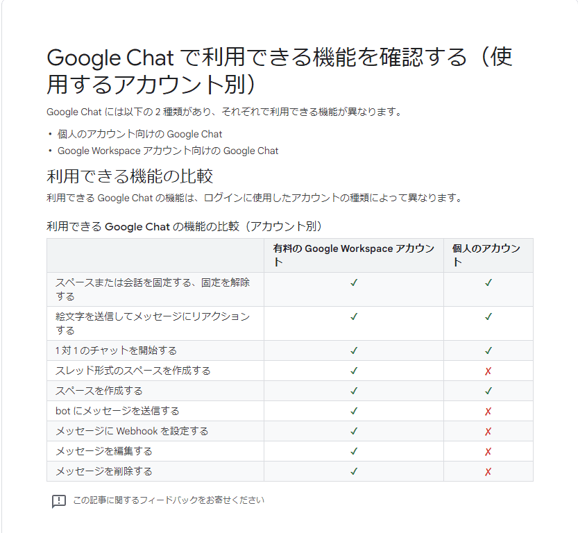 利用できる機能の比較