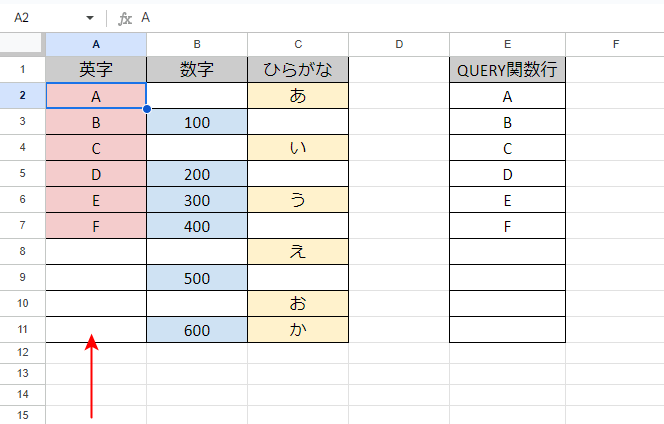 列Aの空白セルを詰めることが出来た