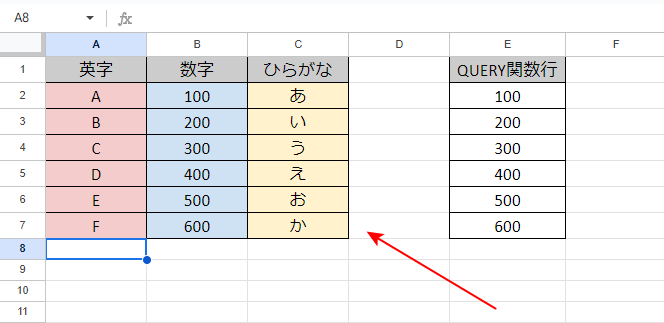 空白のセルすべてを詰めることが完了