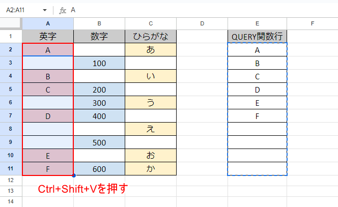 Ctrl+Shiftキー+Vキーを押す