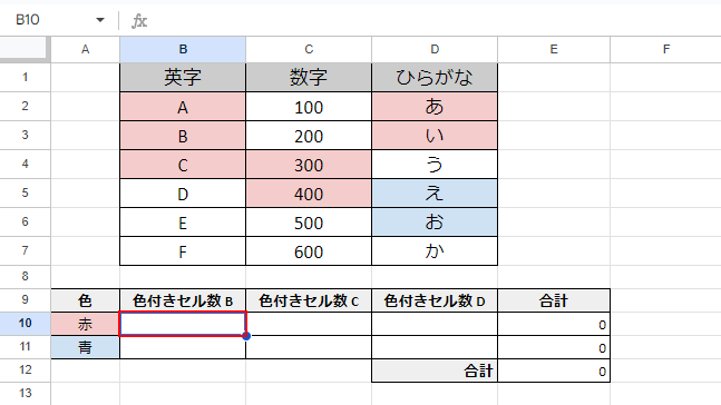 カウント数を表示したいセルを選択