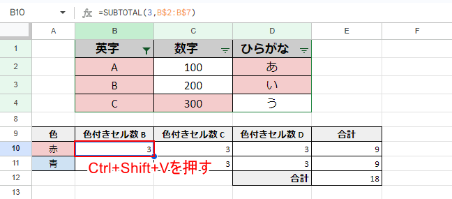 Ctrl+Shift+Vを押す