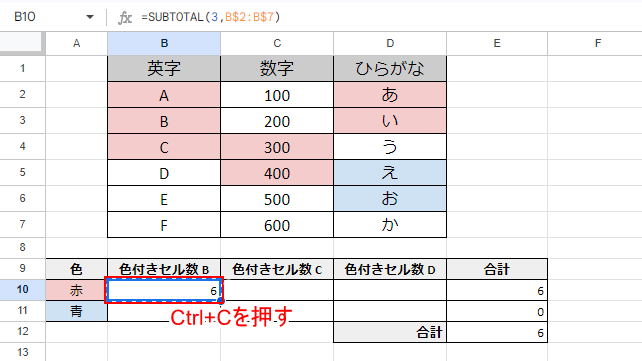 Ctrl+Cキーを押す