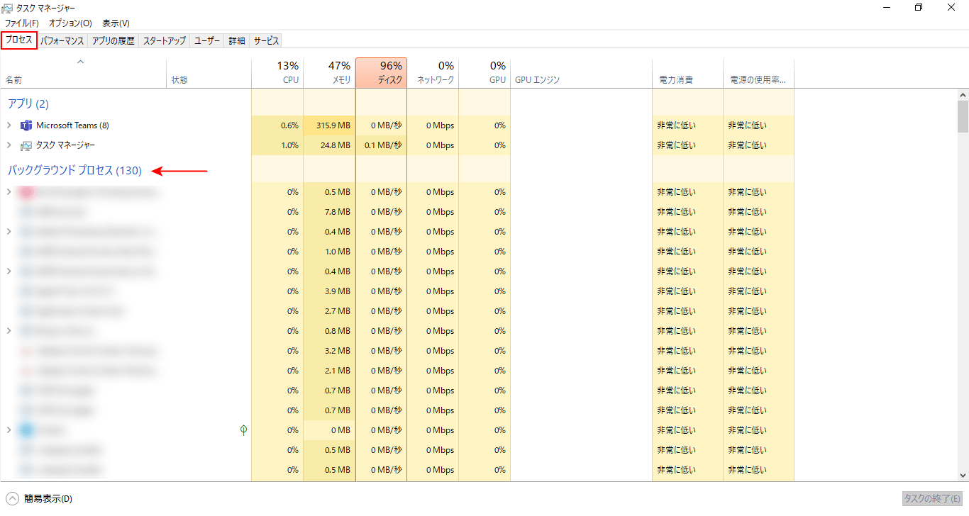 プロセスタブを選択