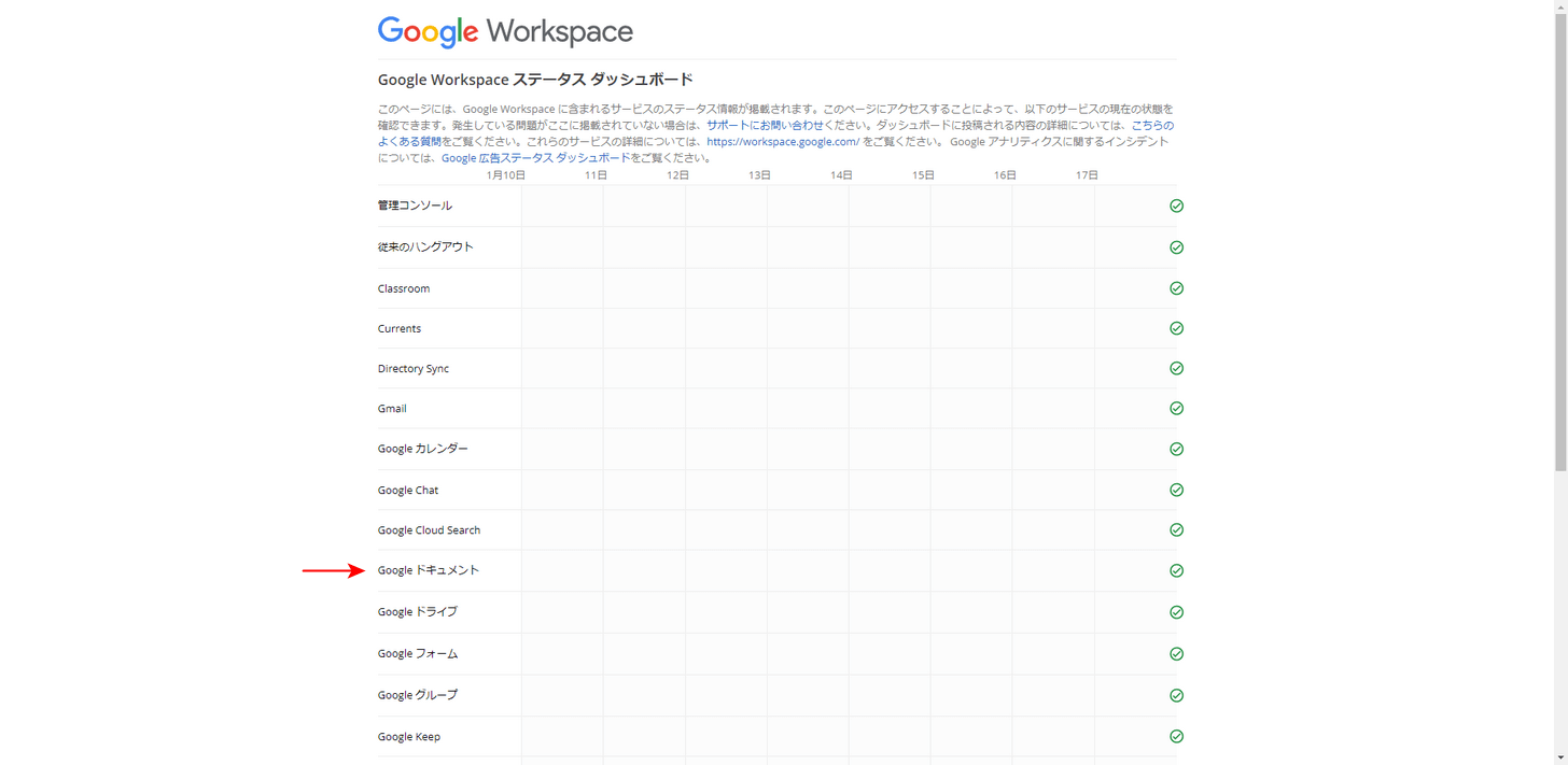 Google Workspaceステータスダッシュボード