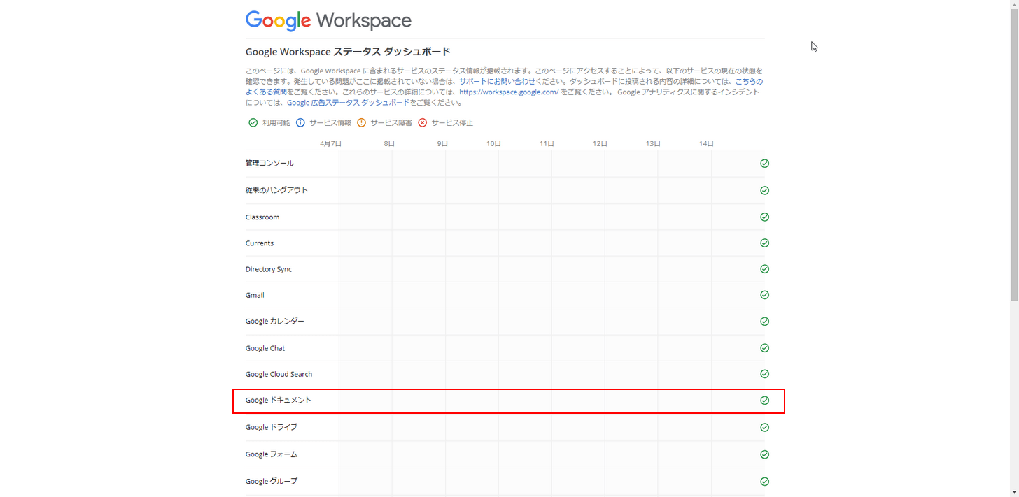 Google Workspaceステータスダッシュボード