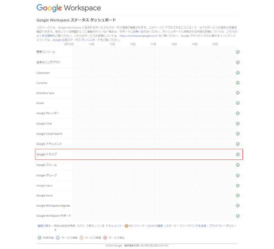 Google Workspace ステータスダッシュボードの表示