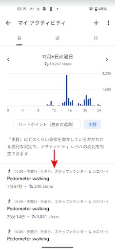 歩数のグラフの表示