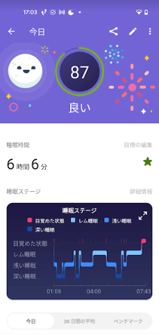 fitbitの睡眠記録