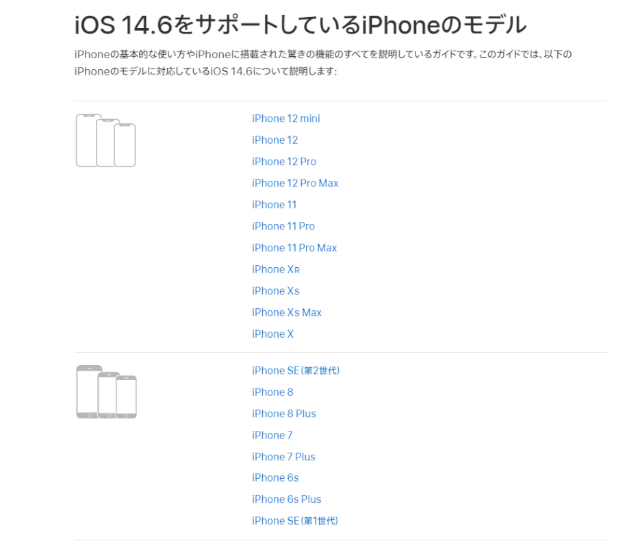 iOS14.6の対応機種