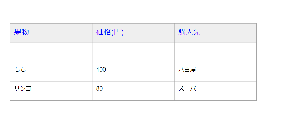 下に挿入完了