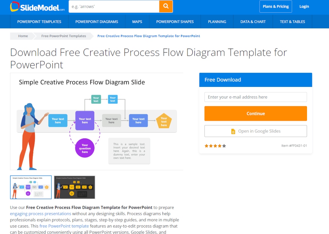Creative Process Flow Diagram Template