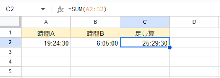 表記変更