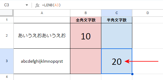 半角の文字数がカウントされる