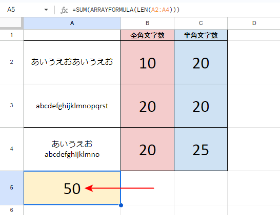 セル範囲に入力されている文字数がカウントされる