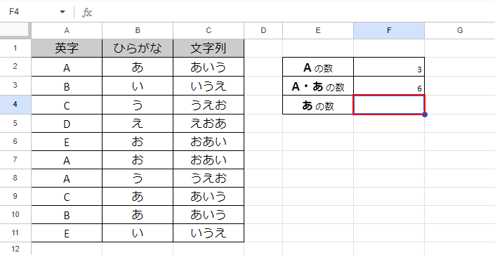 カウント結果を表示したいセルを選択