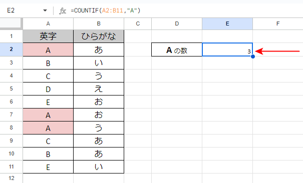 指定した条件のセルがカウントされる