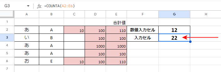 値が入力されたセルの数がカウントされる