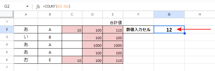 数値入力されたセルの数がカウントされる