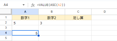 表示