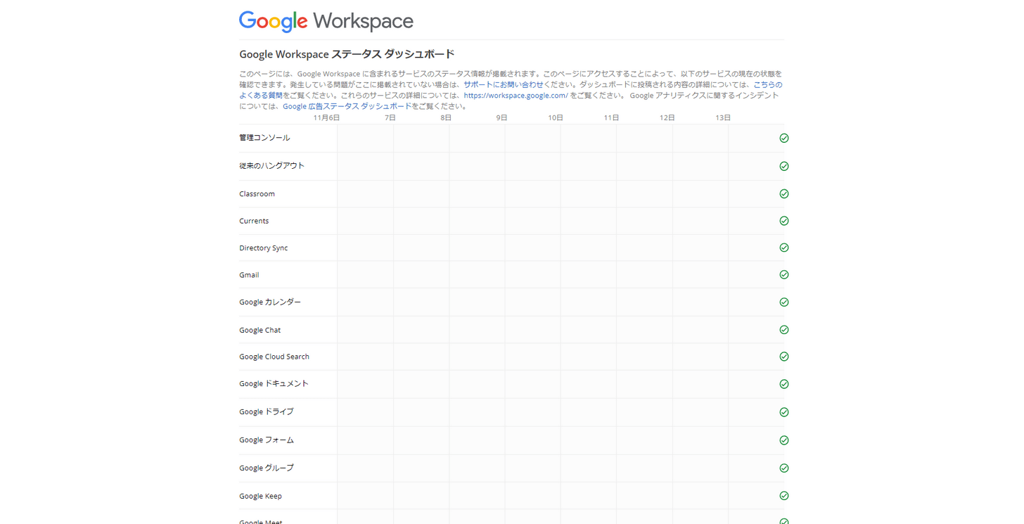 Google Workspaceステータスダッシュボード