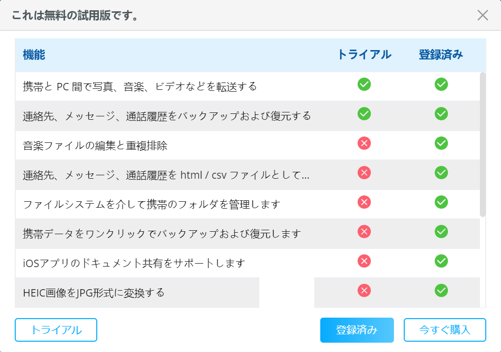 無料試用版の表示