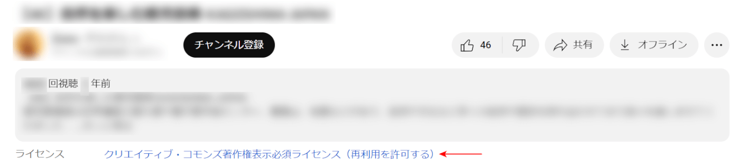 動画にクリエイティブ・コモンズの表示がある